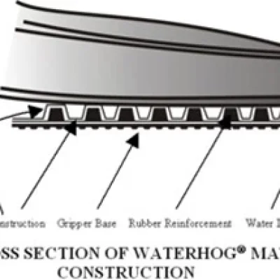 Waterhog Inlay Logo Mat - Image 4