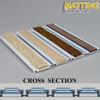 Perfec Mat Rubber Hinge Perfec Mat Rubber Hinge