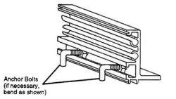 Installing anchors into the frame