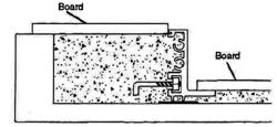 Leveling concrete within the recess