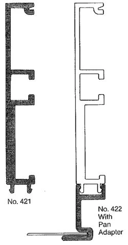 Difference between 421 and 422 frame