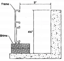 Level the frame properly