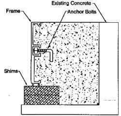Pour concrete