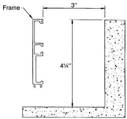 Preparing floor recess for the frame