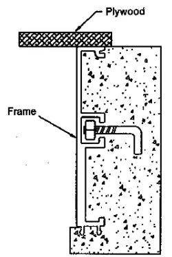 Protect the frame with wood