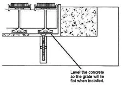 Leveling the concrete
