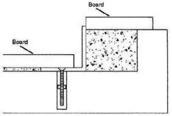 Level concrete with a board