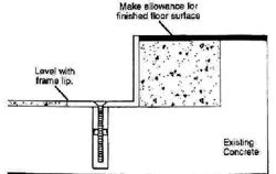 Secure grating frame in recess