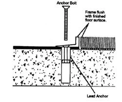 Drilling anchor holes in the floor