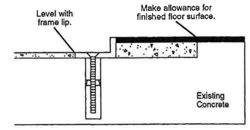 Pour concrete around the frame