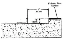 Prepare floor recess for matting frame