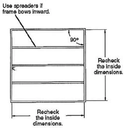 Recheck the dimensions and alignment of the frame