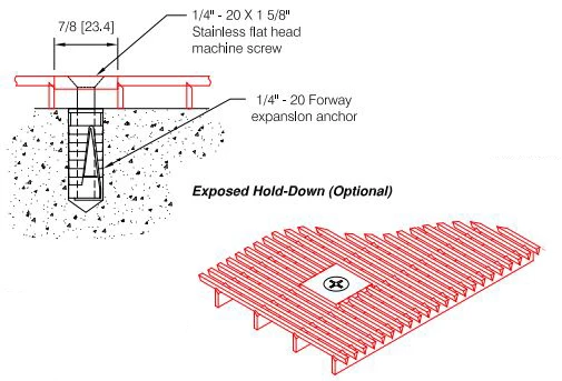 RG-700 Exposed Factory Welded Hold-Downs