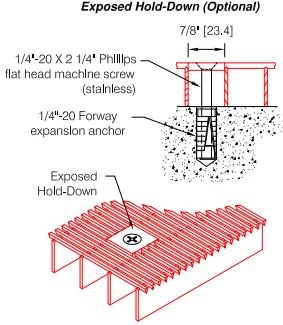 RG-720 Exposed Factory Welded Hold-Downs