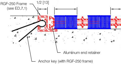 RGF-250 Frame for EM-70-CD