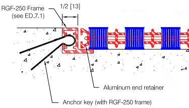 RGF-250 Frame for EM-70-CS