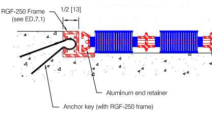 RGF-250 Frame for EM-70-OD