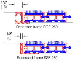 RGF-250 and SSF-250 Frames for Pawling RG-250 Drain-Well Entrance Mat