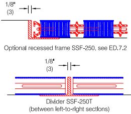 SSF-250 Frame for EM-70-CD