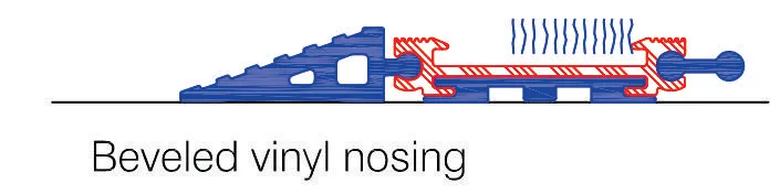 Surface mounted vinyl nosing