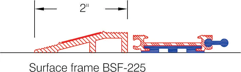 BSF 225 surface-mounted aluminum frame