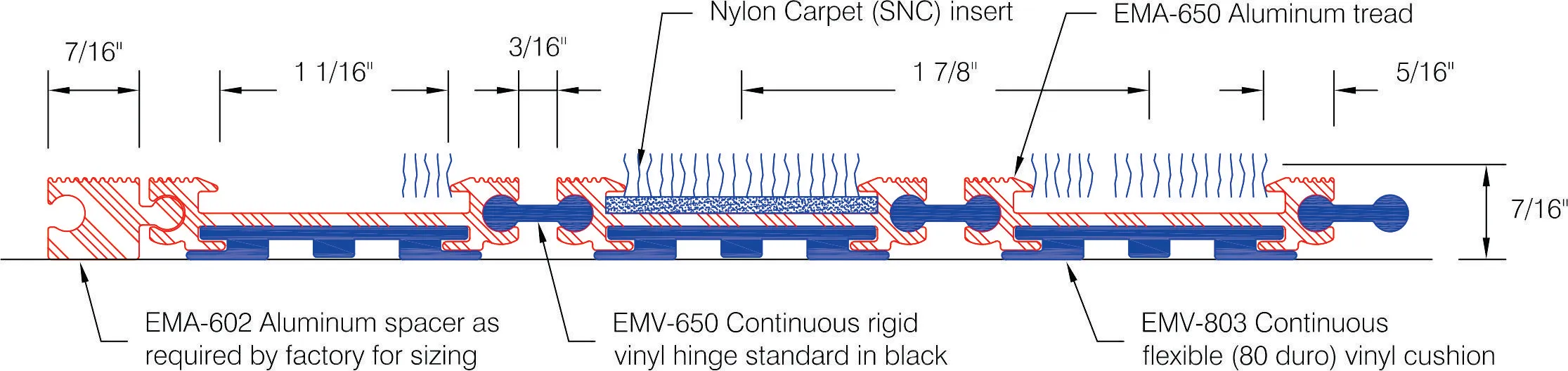 EM-650 tread spacing and hinge design