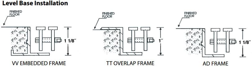 Safe Track Aluminum Foot Grille Level Base Installation Diagram