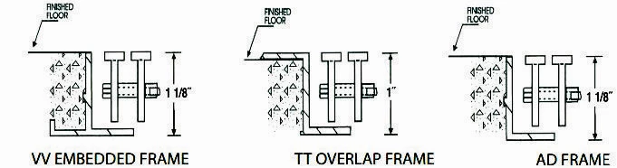 Ultra Track Aluminum Foot Grille Level Base Installation