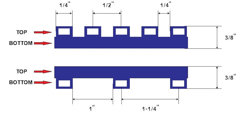VinAir floor matting construction diagram