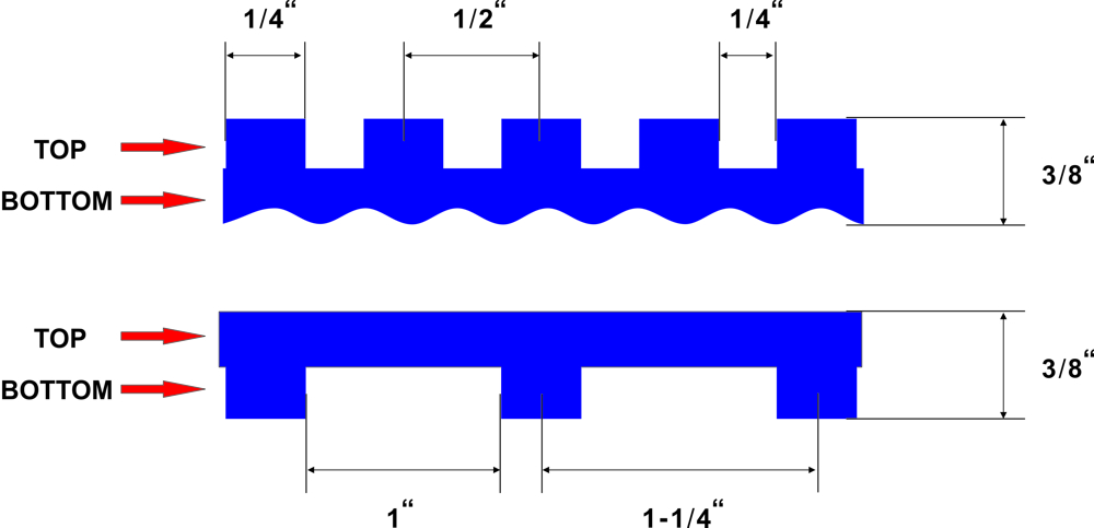 VinGrate runner construction diagram